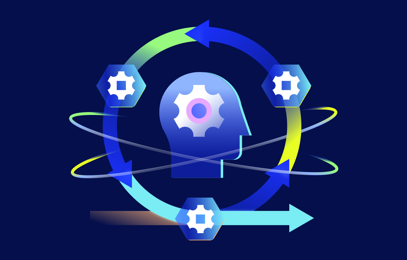 Traditional Automation vs. AIOps vs. Self-Healing Ops vs. Autonomous IT Explained